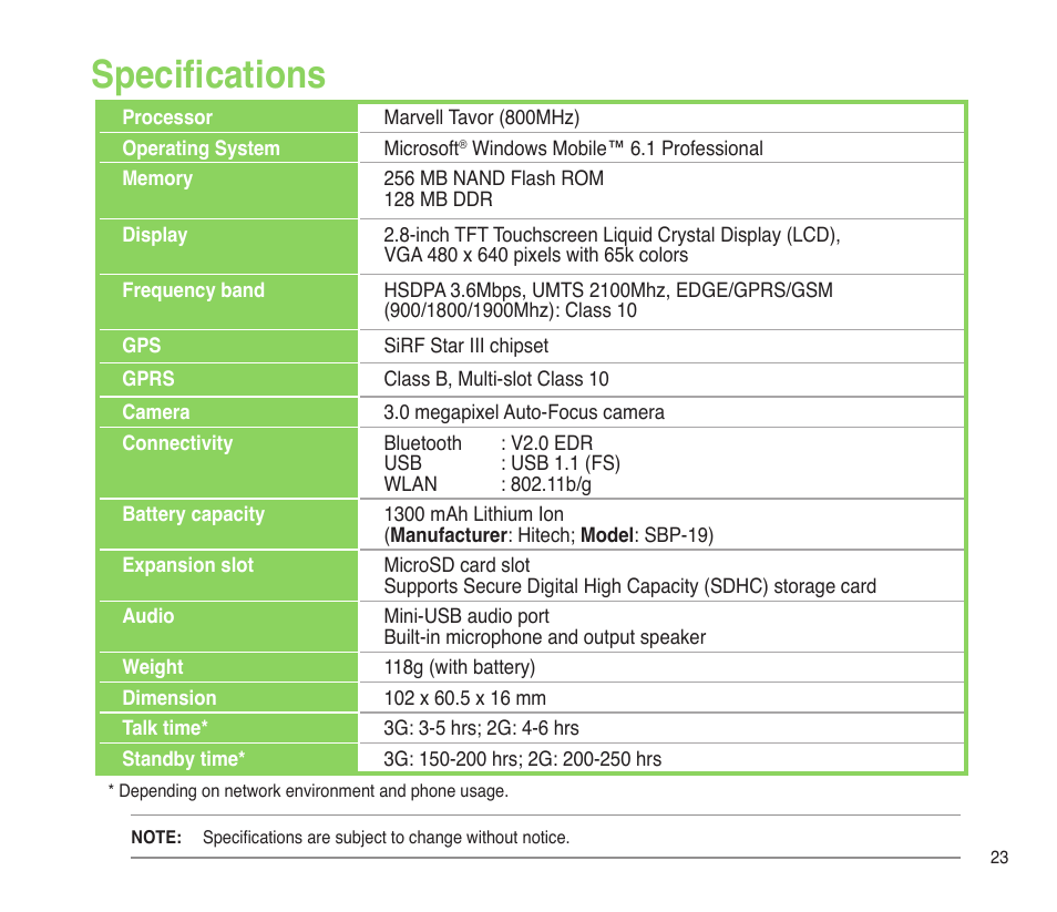 Specifications | Asus P565 User Manual | Page 23 / 190