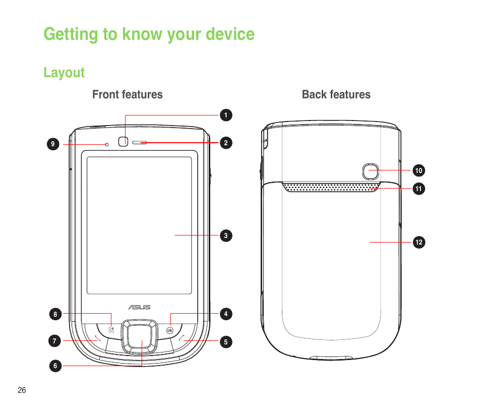 Getting to know your device, Layout, Front features back features | Asus P565 User Manual | Page 26 / 190