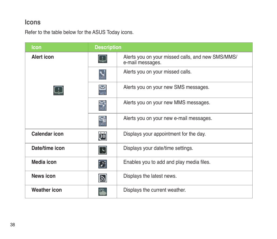 Icons | Asus P565 User Manual | Page 38 / 190