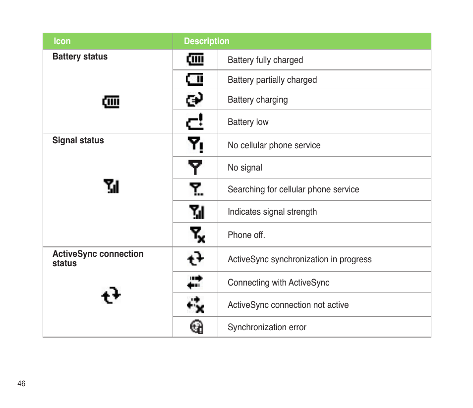 Asus P565 User Manual | Page 46 / 190