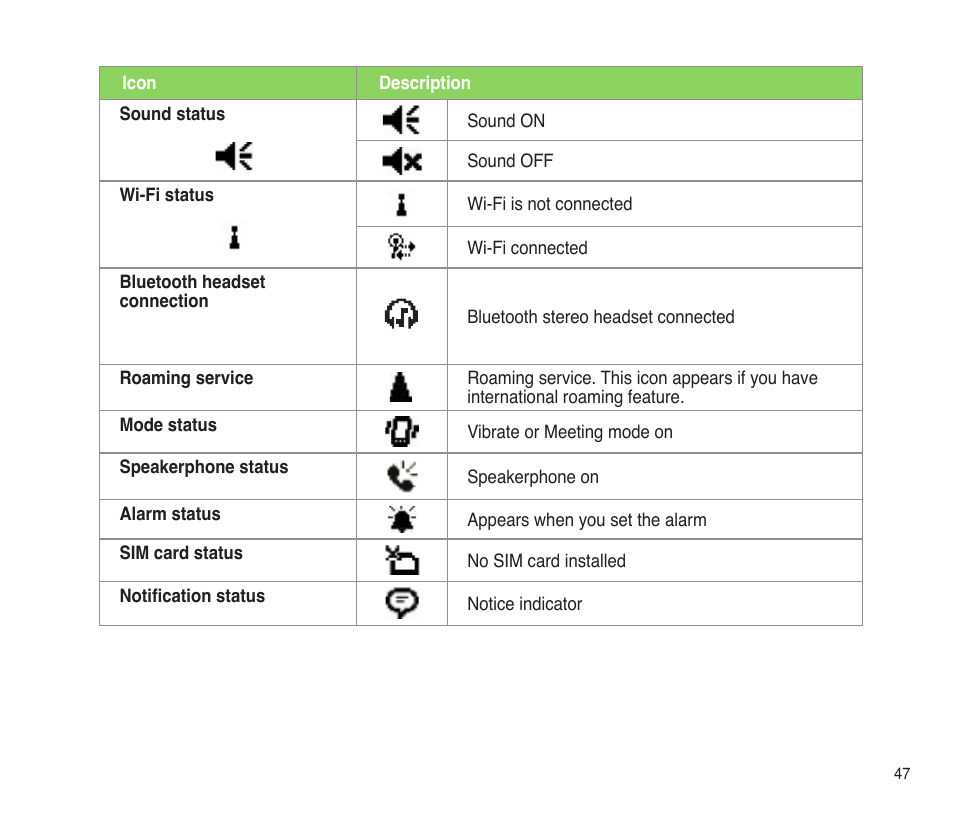 Asus P565 User Manual | Page 47 / 190