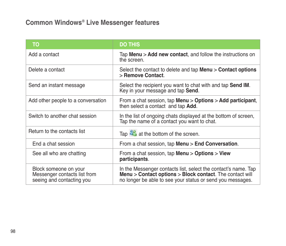 Common windows, Live messenger features | Asus P565 User Manual | Page 98 / 190
