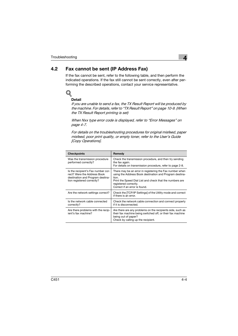 2 fax cannot be sent (ip address fax), Fax cannot be sent (ip address fax) -4 | Konica Minolta bizhub C451 User Manual | Page 130 / 399