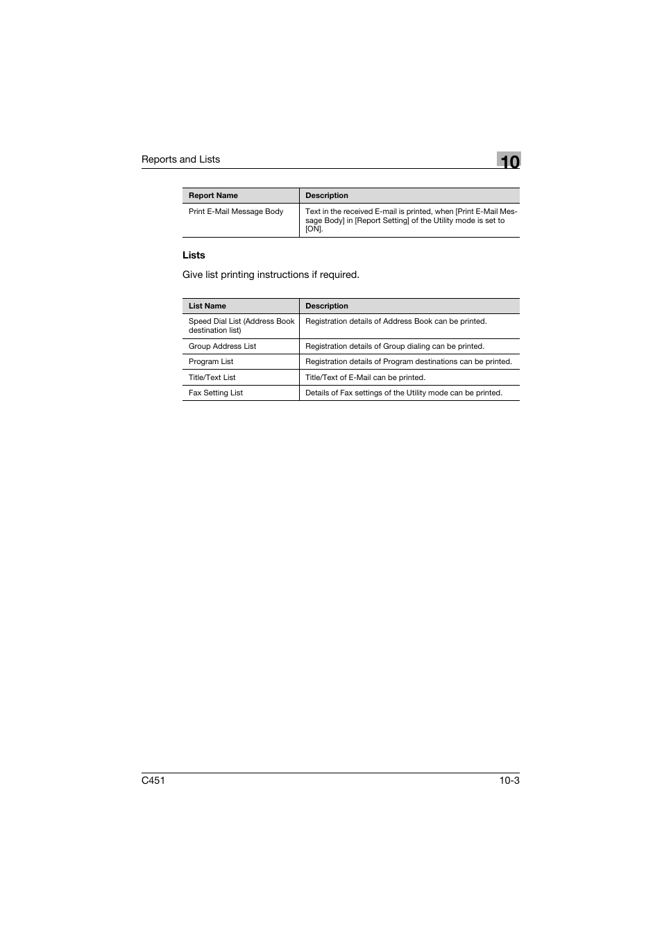 Lists, Lists -3 | Konica Minolta bizhub C451 User Manual | Page 354 / 399