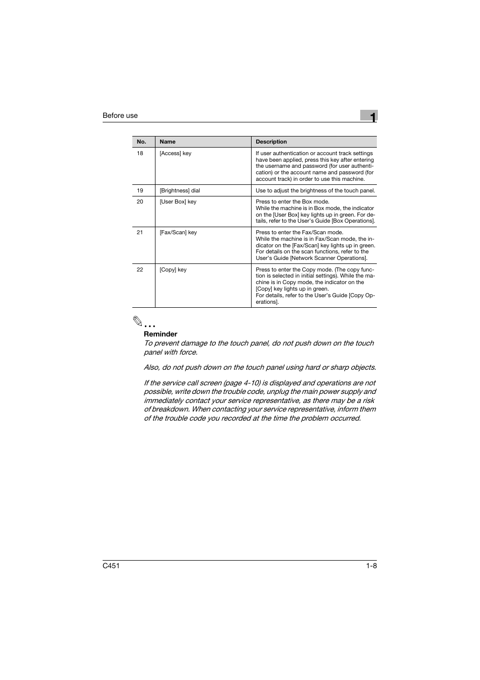 Konica Minolta bizhub C451 User Manual | Page 36 / 399