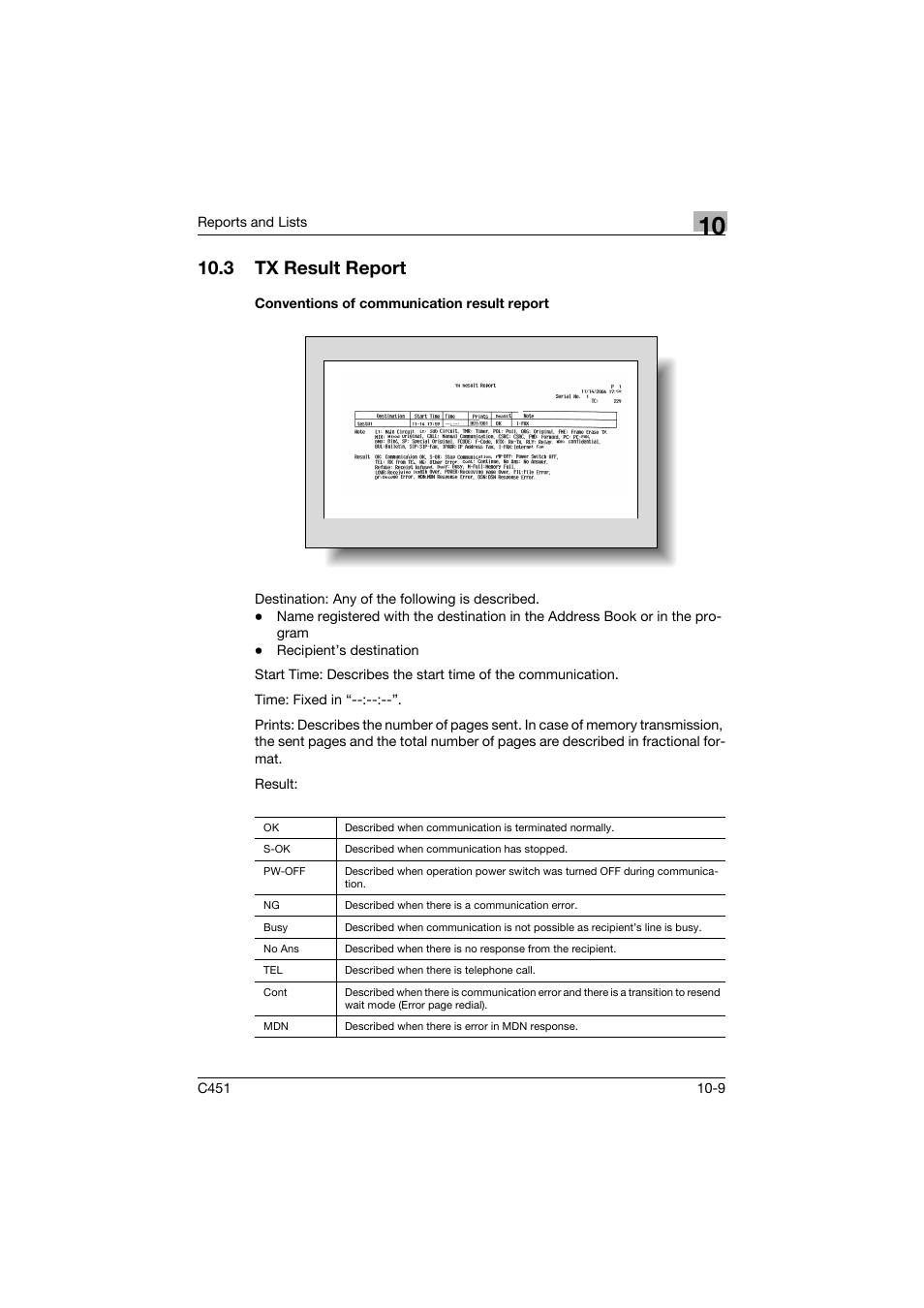 3 tx result report, Conventions of communication result report, Tx result report -9 | Conventions of communication result report -9 | Konica Minolta bizhub C451 User Manual | Page 360 / 399