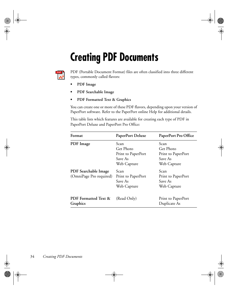 Creating pdf documents | Konica Minolta Unity User Manual | Page 34 / 35