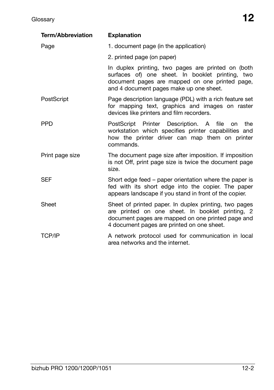 Konica Minolta bizhub PRO 1200 User Manual | Page 146 / 147