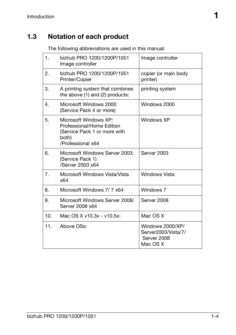 3 notation of each product, Notation of each product -4 | Konica Minolta bizhub PRO 1200 User Manual | Page 8 / 147