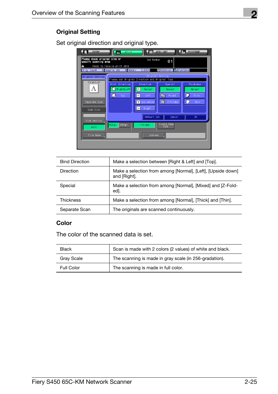 Konica Minolta bizhub PRO C6500P User Manual | Page 36 / 101