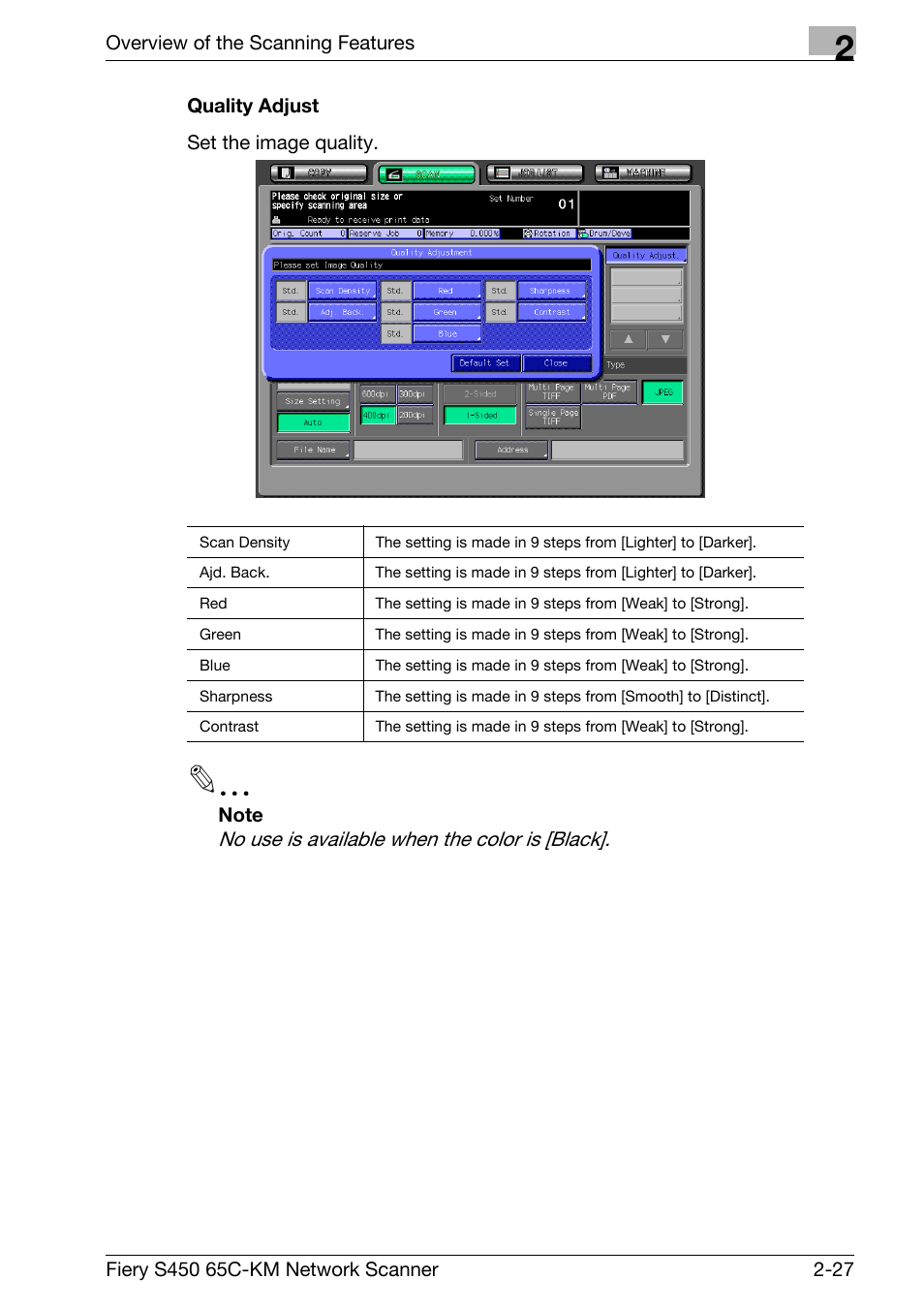 Konica Minolta bizhub PRO C6500P User Manual | Page 38 / 101