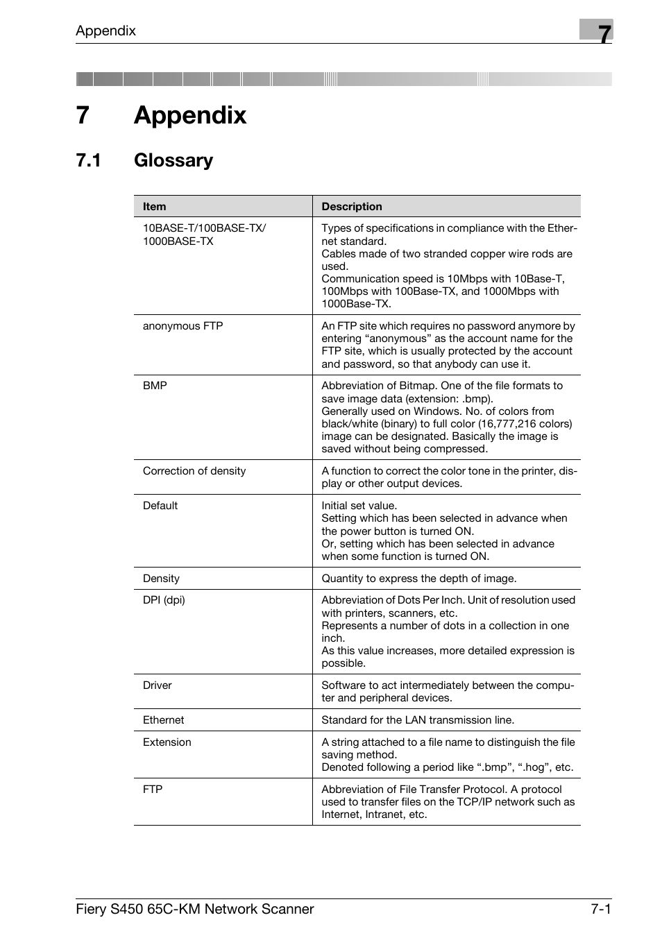 7 appendix, 1 glossary, Appendix | Glossary -1, Chapter 7 appendix, 7appendix | Konica Minolta bizhub PRO C6500P User Manual | Page 97 / 101