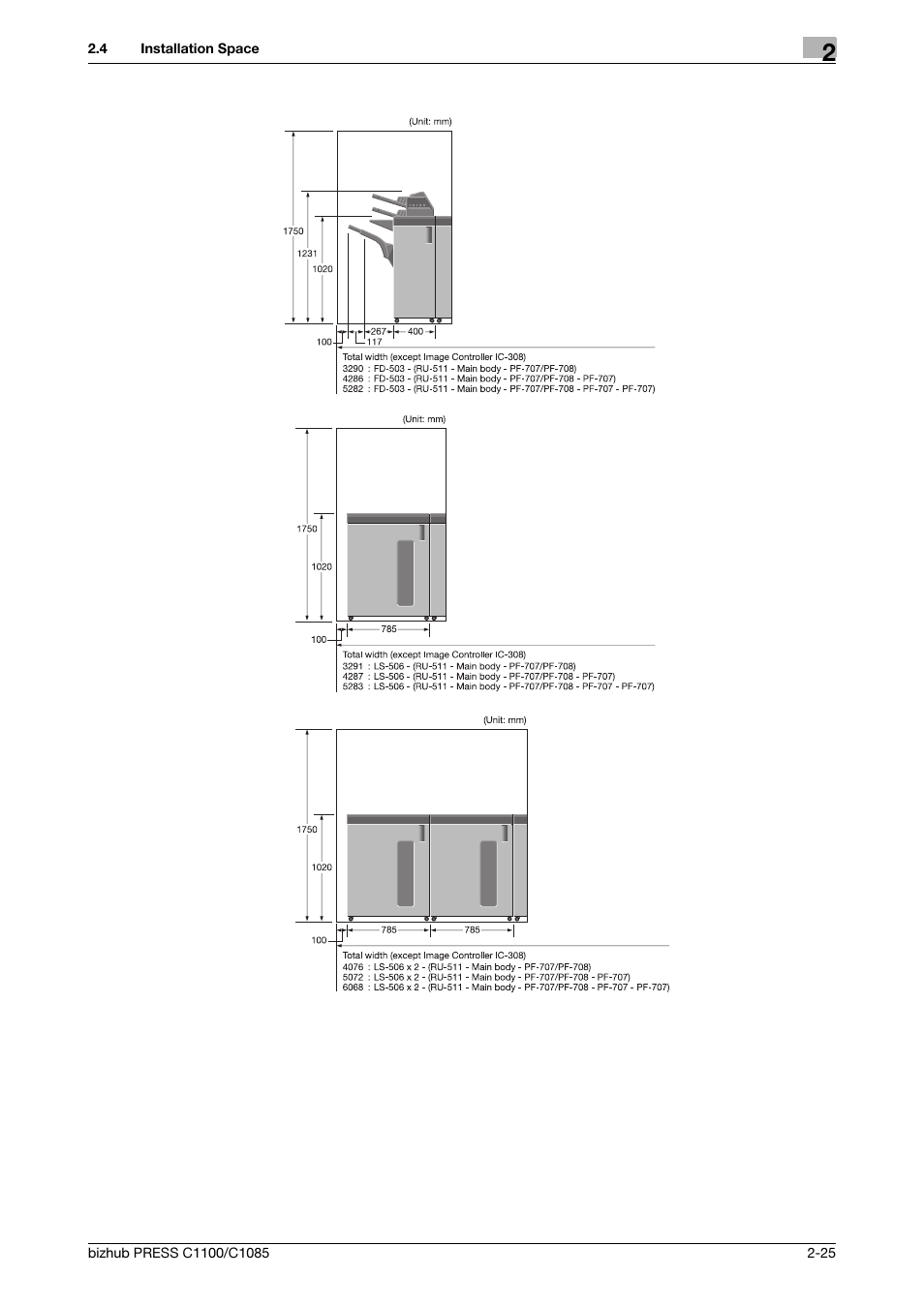 Konica Minolta bizhub PRESS C1085 User Manual | Page 33 / 52