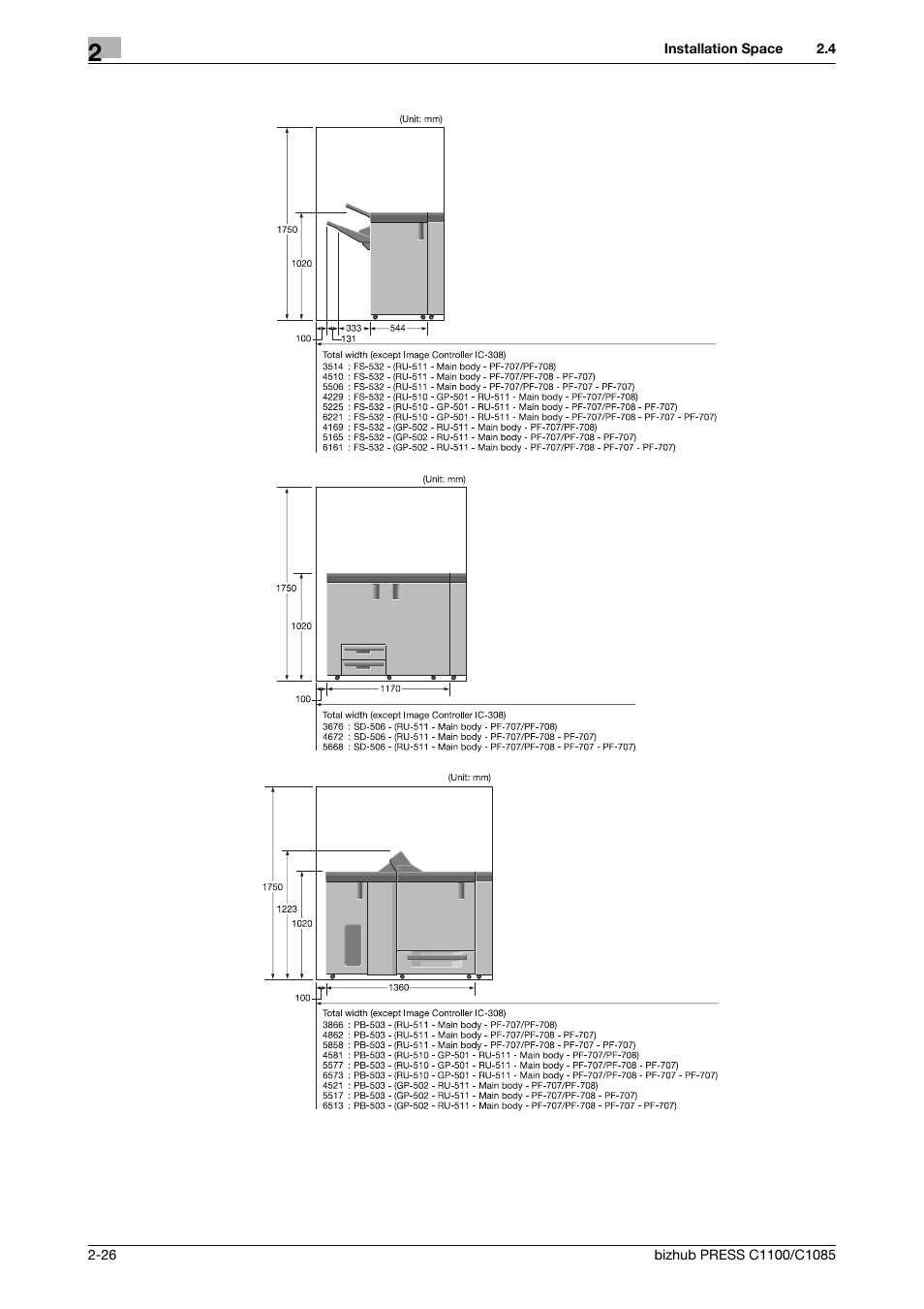 Konica Minolta bizhub PRESS C1085 User Manual | Page 34 / 52