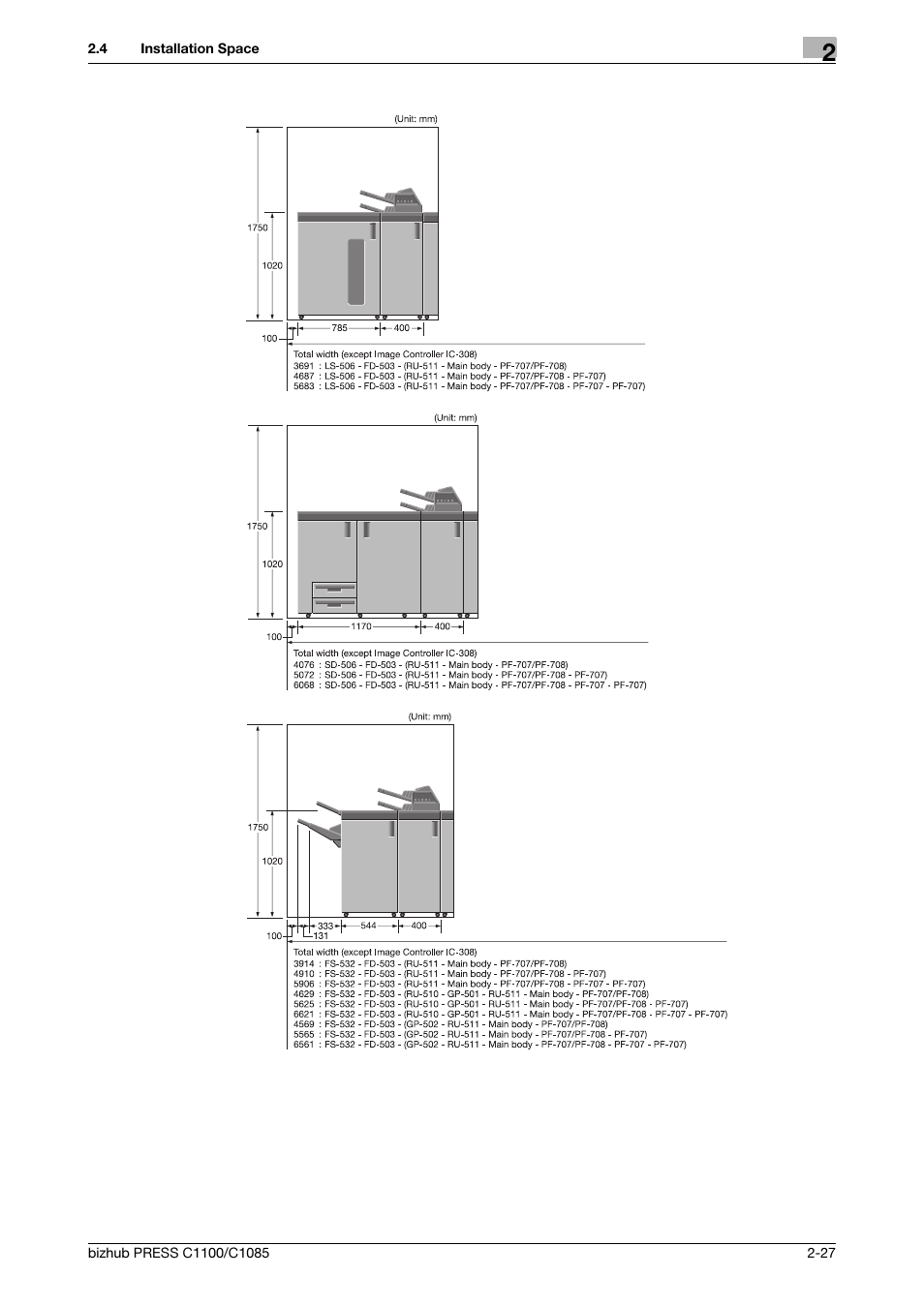 Konica Minolta bizhub PRESS C1085 User Manual | Page 35 / 52