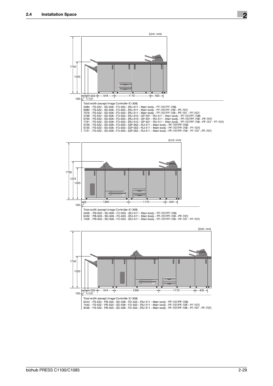 Konica Minolta bizhub PRESS C1085 User Manual | Page 37 / 52