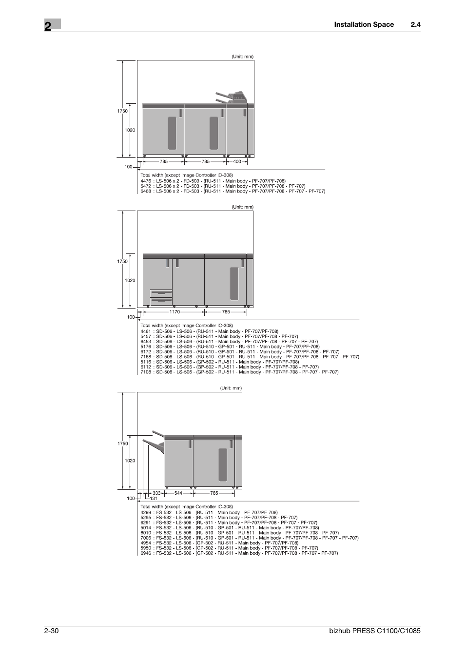 Konica Minolta bizhub PRESS C1085 User Manual | Page 38 / 52