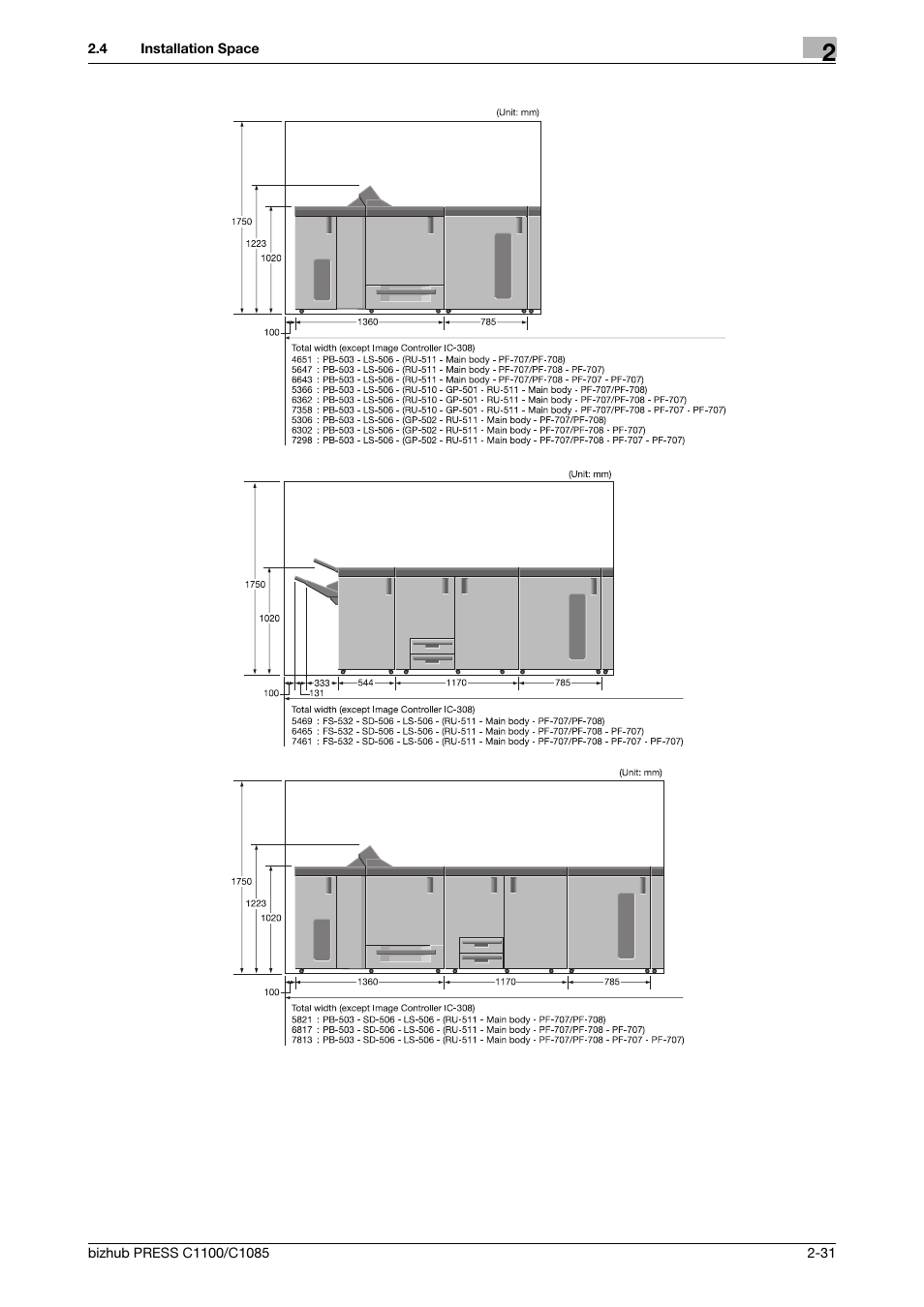 Konica Minolta bizhub PRESS C1085 User Manual | Page 39 / 52