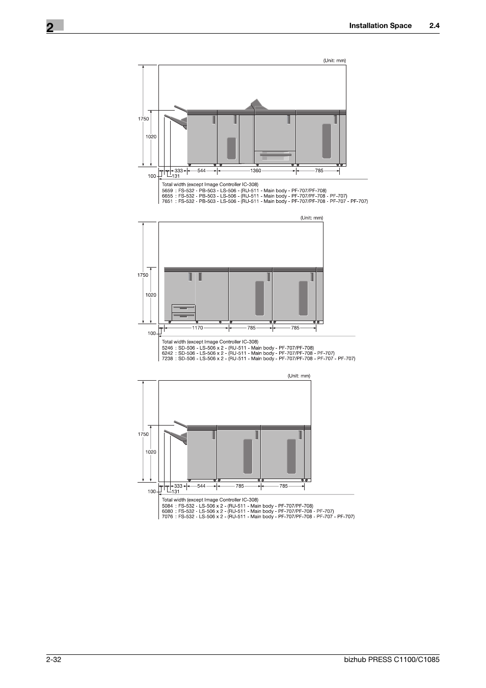 Konica Minolta bizhub PRESS C1085 User Manual | Page 40 / 52