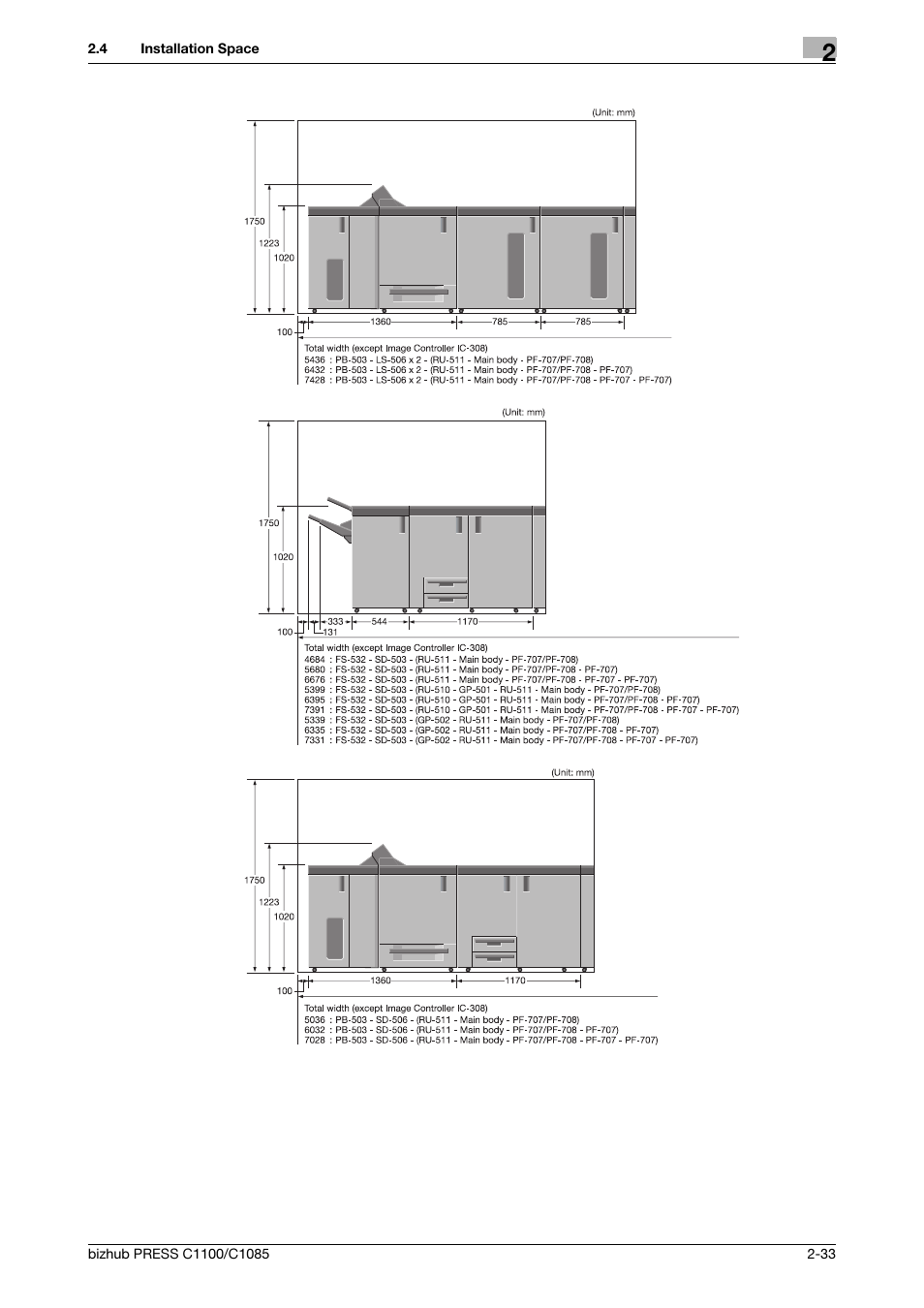 Konica Minolta bizhub PRESS C1085 User Manual | Page 41 / 52