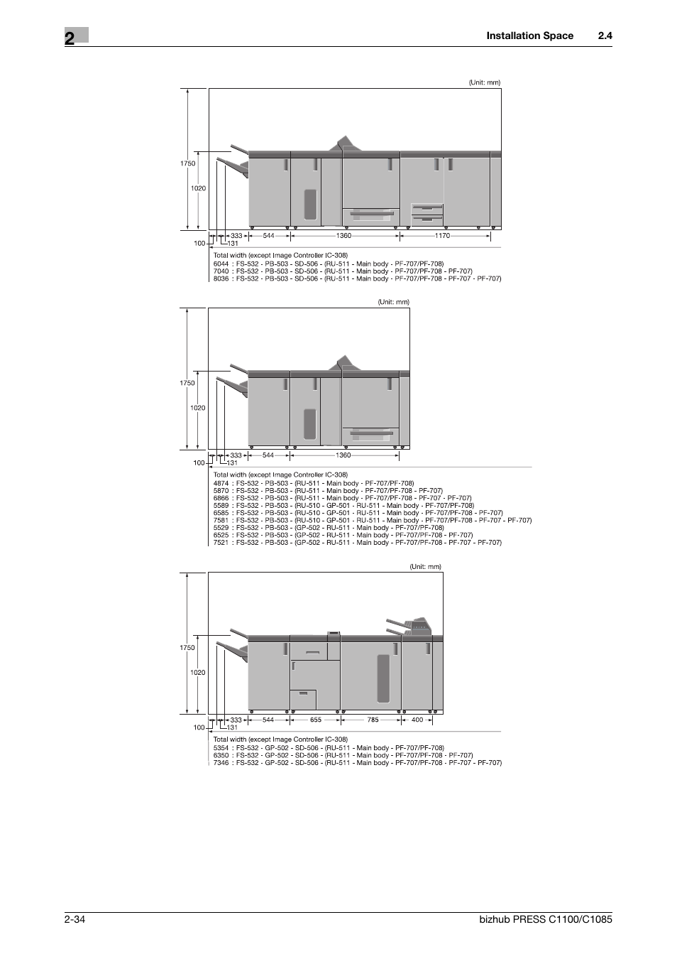 Konica Minolta bizhub PRESS C1085 User Manual | Page 42 / 52