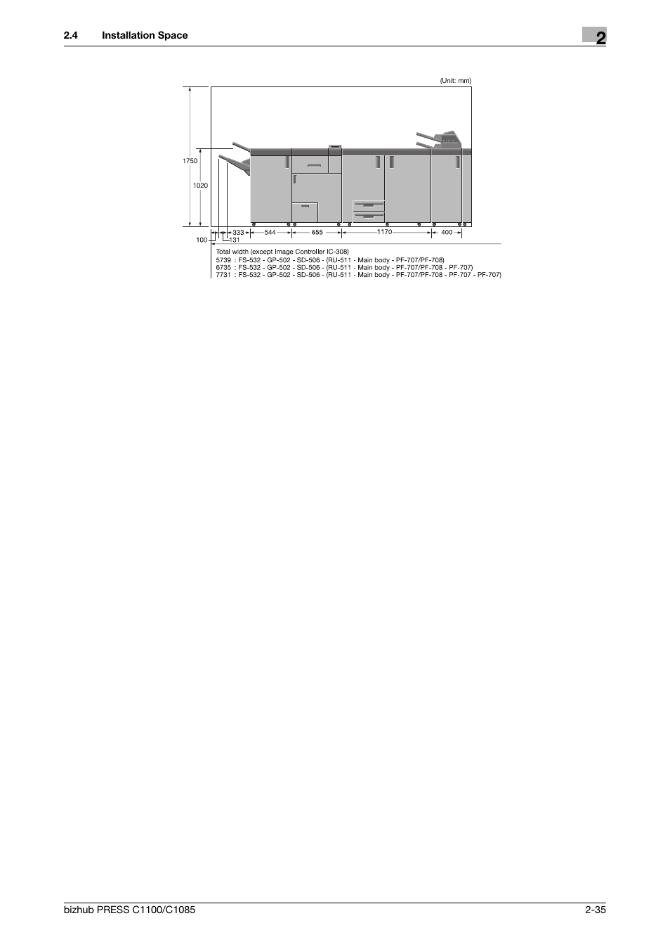 Konica Minolta bizhub PRESS C1085 User Manual | Page 43 / 52