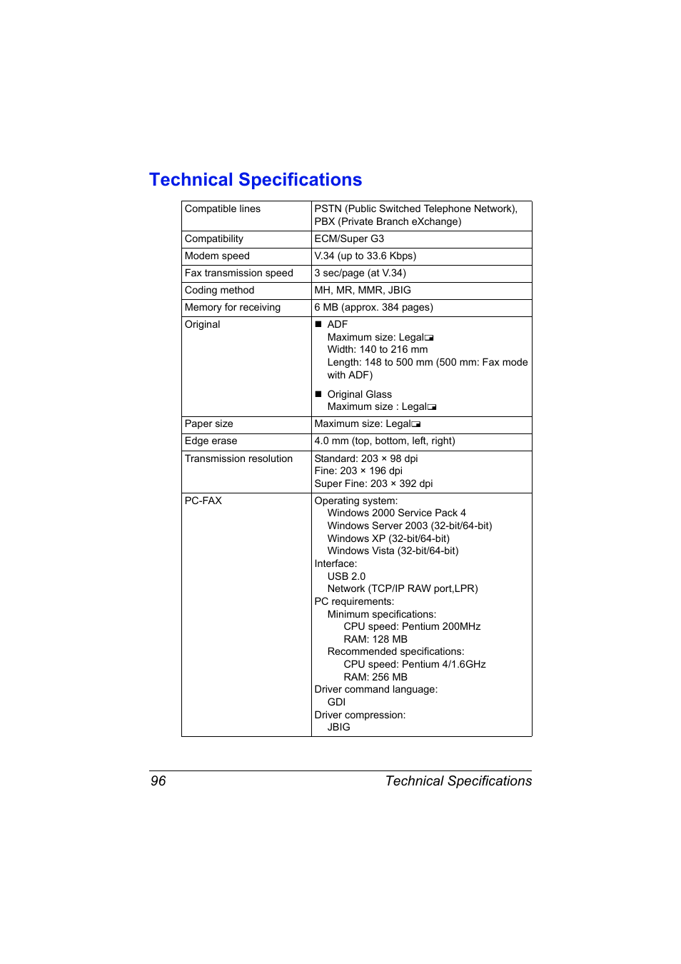 Technical specifications, Technical specifications 96 | Konica Minolta bizhub C20X User Manual | Page 102 / 110