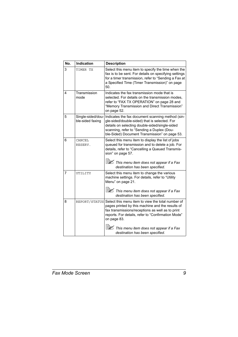 Konica Minolta bizhub C20X User Manual | Page 15 / 110
