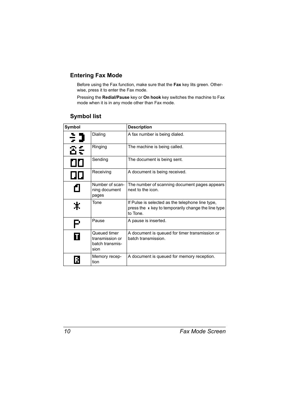 Entering fax mode, Symbol list, Entering fax mode 10 symbol list 10 | Fax mode screen 10 entering fax mode | Konica Minolta bizhub C20X User Manual | Page 16 / 110