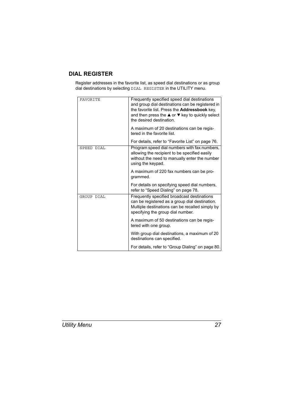 Dial register, Dial register 27, Utility menu 27 dial register | Konica Minolta bizhub C20X User Manual | Page 33 / 110