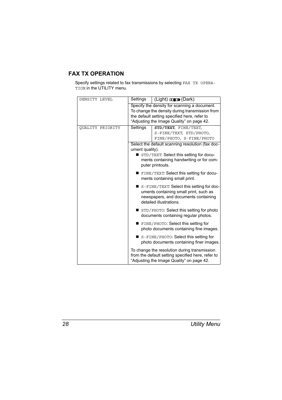 Fax tx operation, Fax tx operation 28, Utility menu 28 fax tx operation | Konica Minolta bizhub C20X User Manual | Page 34 / 110