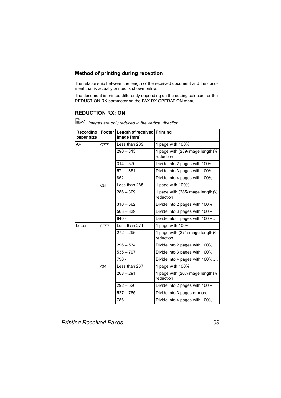 Method of printing during reception, Reduction rx: on, Printing received faxes 69 | Konica Minolta bizhub C20X User Manual | Page 75 / 110