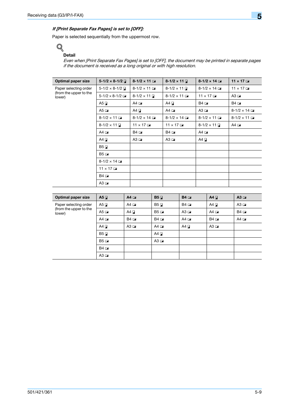 Konica Minolta bizhub 421 User Manual | Page 133 / 321