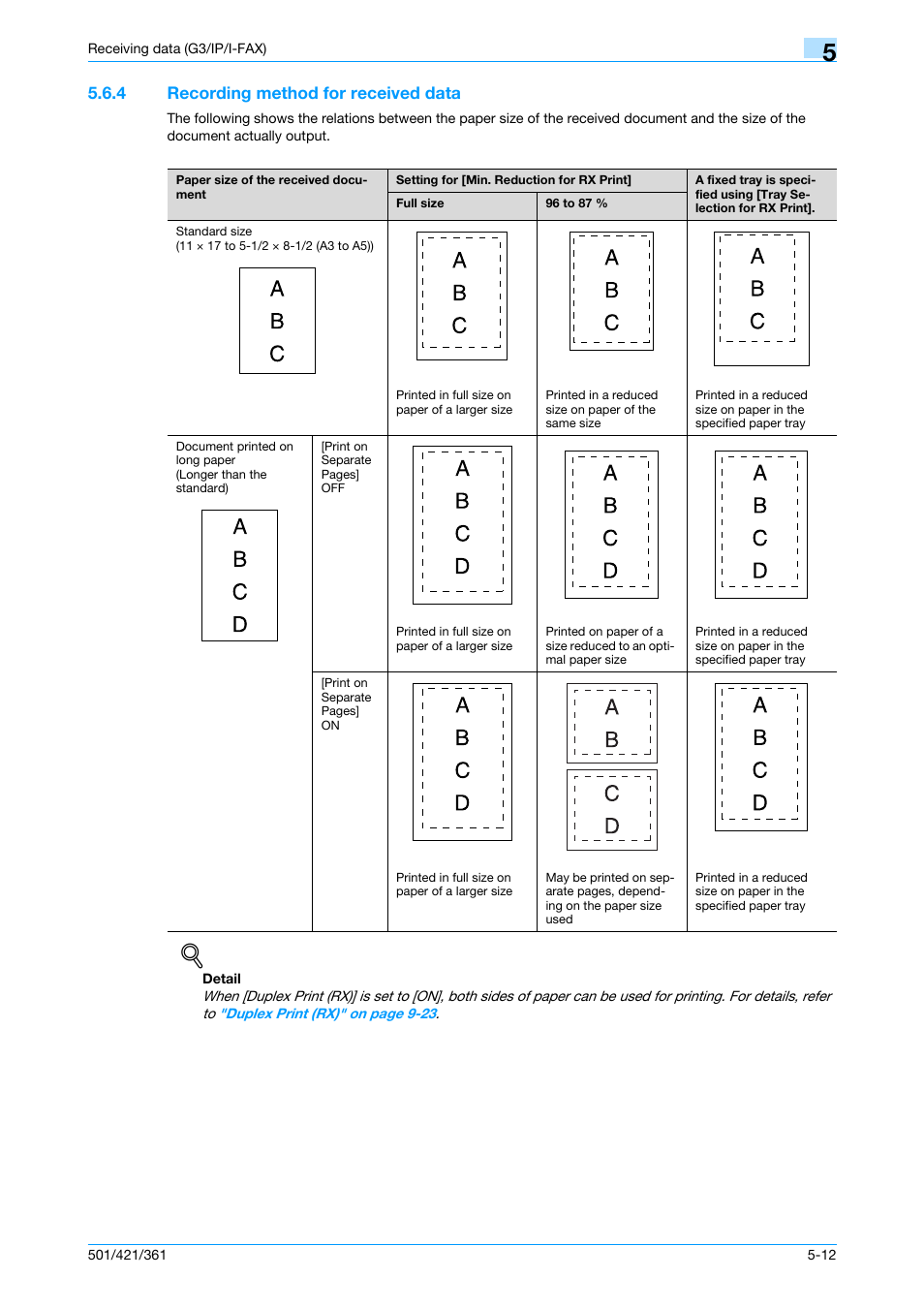 4 recording method for received data, Recording method for received data -12 | Konica Minolta bizhub 421 User Manual | Page 136 / 321