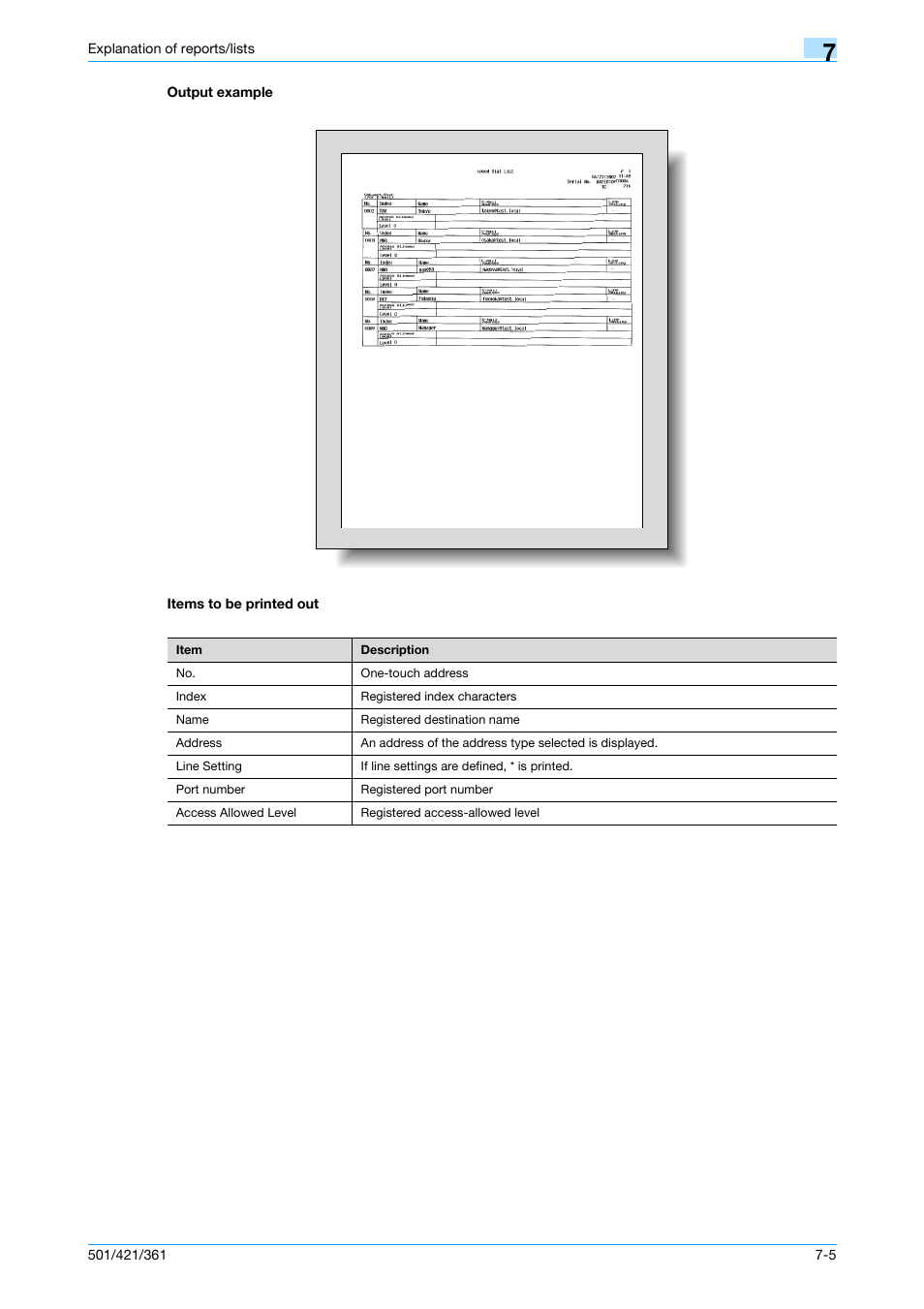 Output example, Items to be printed out, Output example -5 items to be printed out -5 | Konica Minolta bizhub 421 User Manual | Page 153 / 321