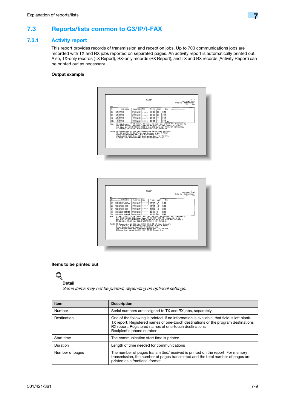 3 reports/lists common to g3/ip/i-fax, 1 activity report, Output example | Items to be printed out, Reports/lists common to g3/ip/i-fax -9 | Konica Minolta bizhub 421 User Manual | Page 157 / 321