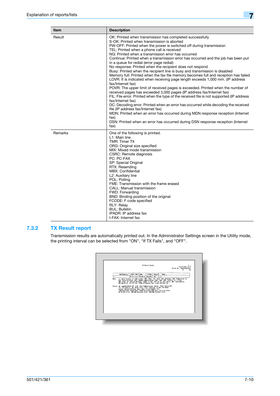 2 tx result report, Tx result report -10 | Konica Minolta bizhub 421 User Manual | Page 158 / 321