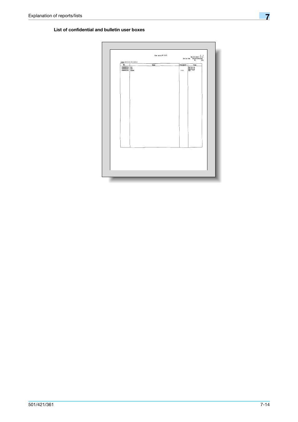 List of confidential and bulletin user boxes, List of confidential and bulletin user boxes -14 | Konica Minolta bizhub 421 User Manual | Page 162 / 321