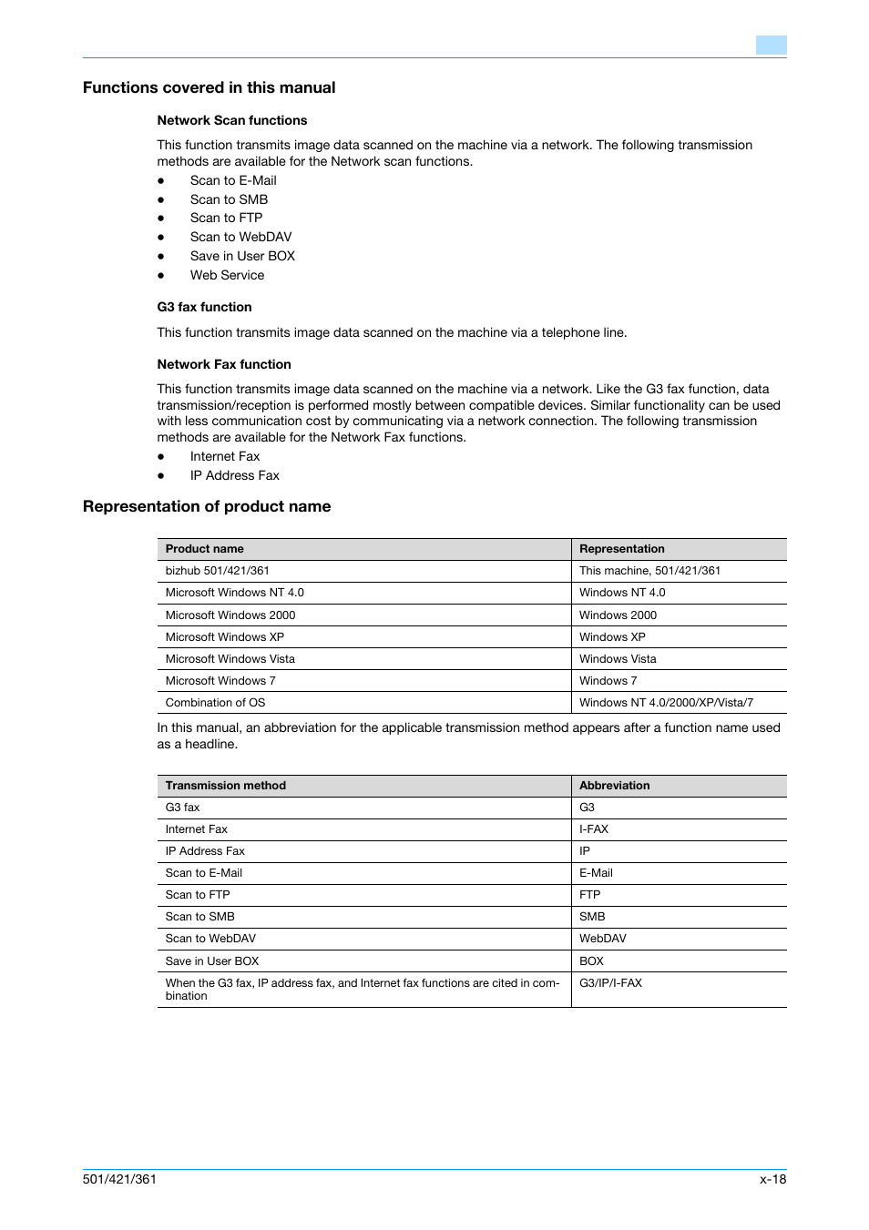 Functions covered in this manual, Network scan functions, G3 fax function | Network fax function, Representation of product name | Konica Minolta bizhub 421 User Manual | Page 19 / 321
