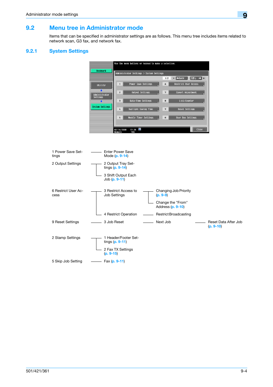 2 menu tree in administrator mode, 1 system settings, Menu tree in administrator mode -4 | System settings -4 | Konica Minolta bizhub 421 User Manual | Page 221 / 321