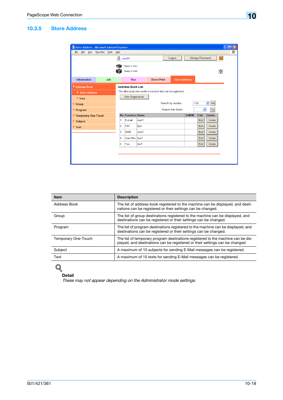 5 store address, Store address -18 | Konica Minolta bizhub 421 User Manual | Page 283 / 321