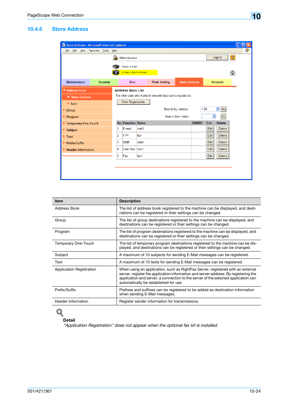 5 store address, Store address -24 | Konica Minolta bizhub 421 User Manual | Page 289 / 321