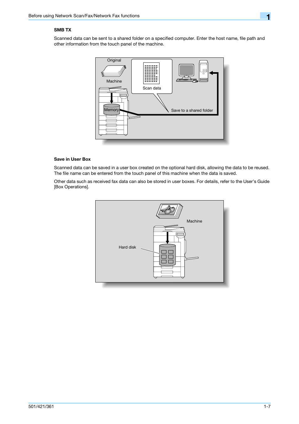 Smb tx, Save in user box, Smb tx -7 save in user box -7 | Konica Minolta bizhub 421 User Manual | Page 29 / 321