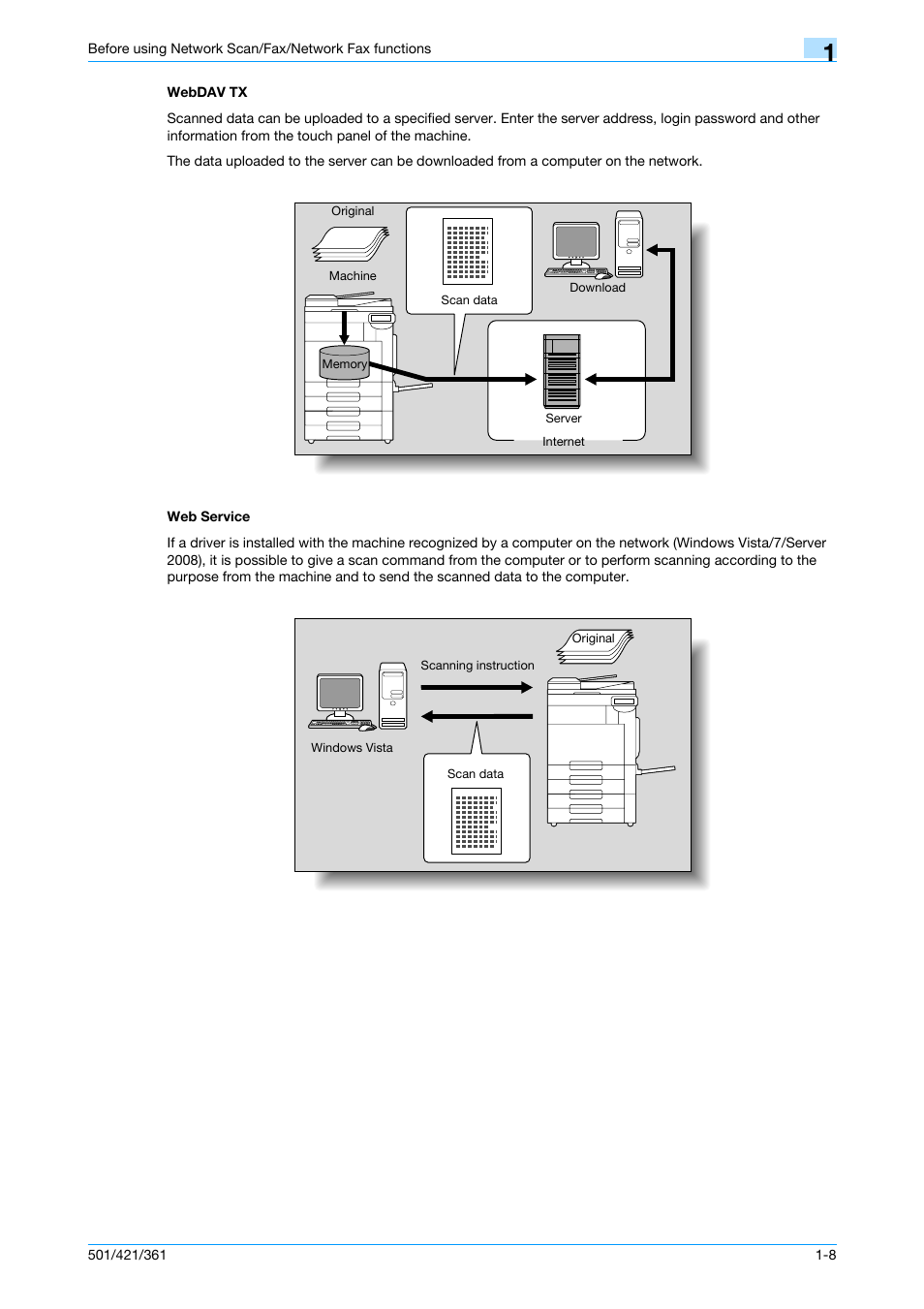 Webdav tx, Web service, Webdav tx -8 web service -8 | Konica Minolta bizhub 421 User Manual | Page 30 / 321