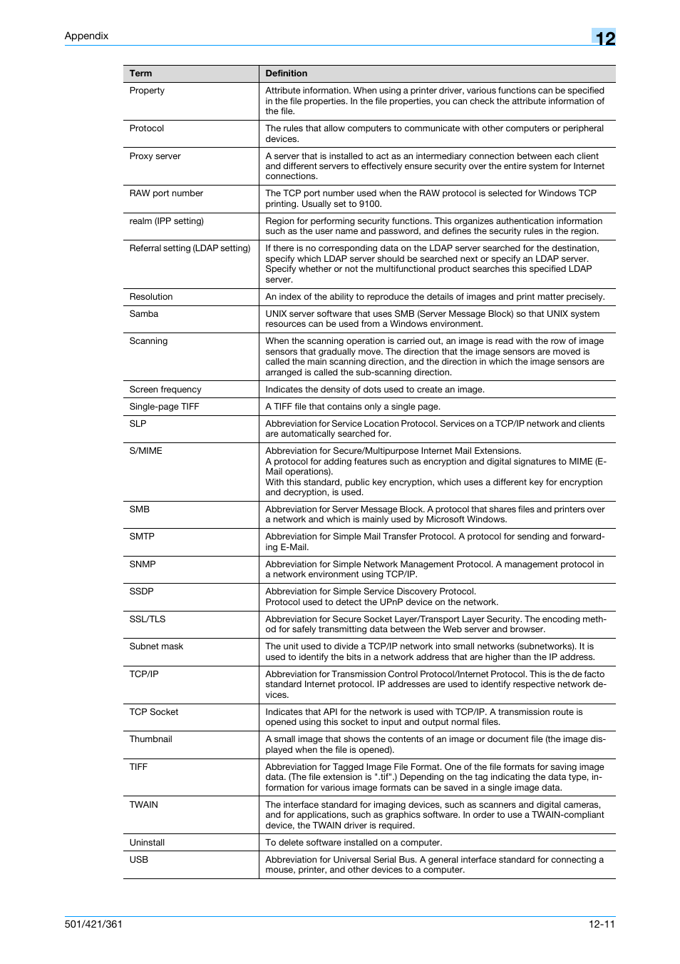 Konica Minolta bizhub 421 User Manual | Page 311 / 321