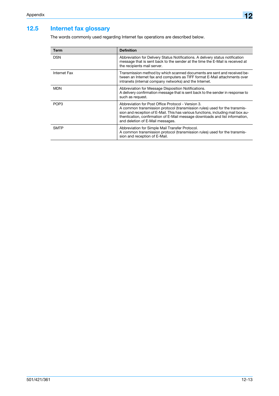5 internet fax glossary, Internet fax glossary -13 | Konica Minolta bizhub 421 User Manual | Page 313 / 321