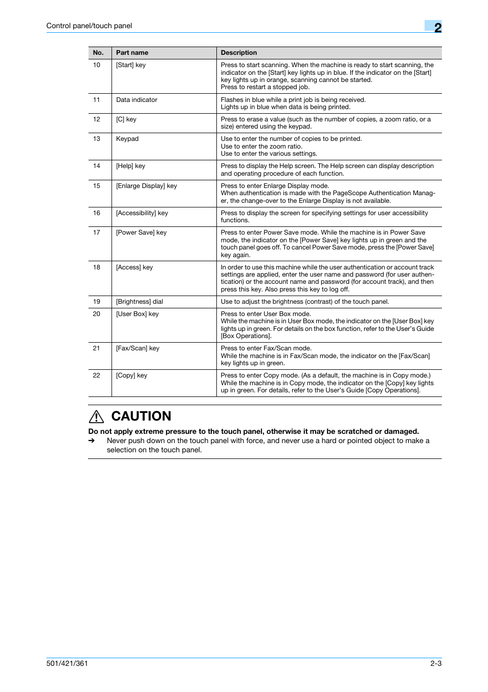 27 caution | Konica Minolta bizhub 421 User Manual | Page 35 / 321