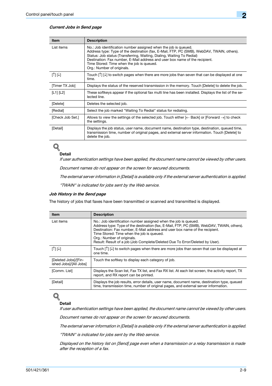 Konica Minolta bizhub 421 User Manual | Page 41 / 321