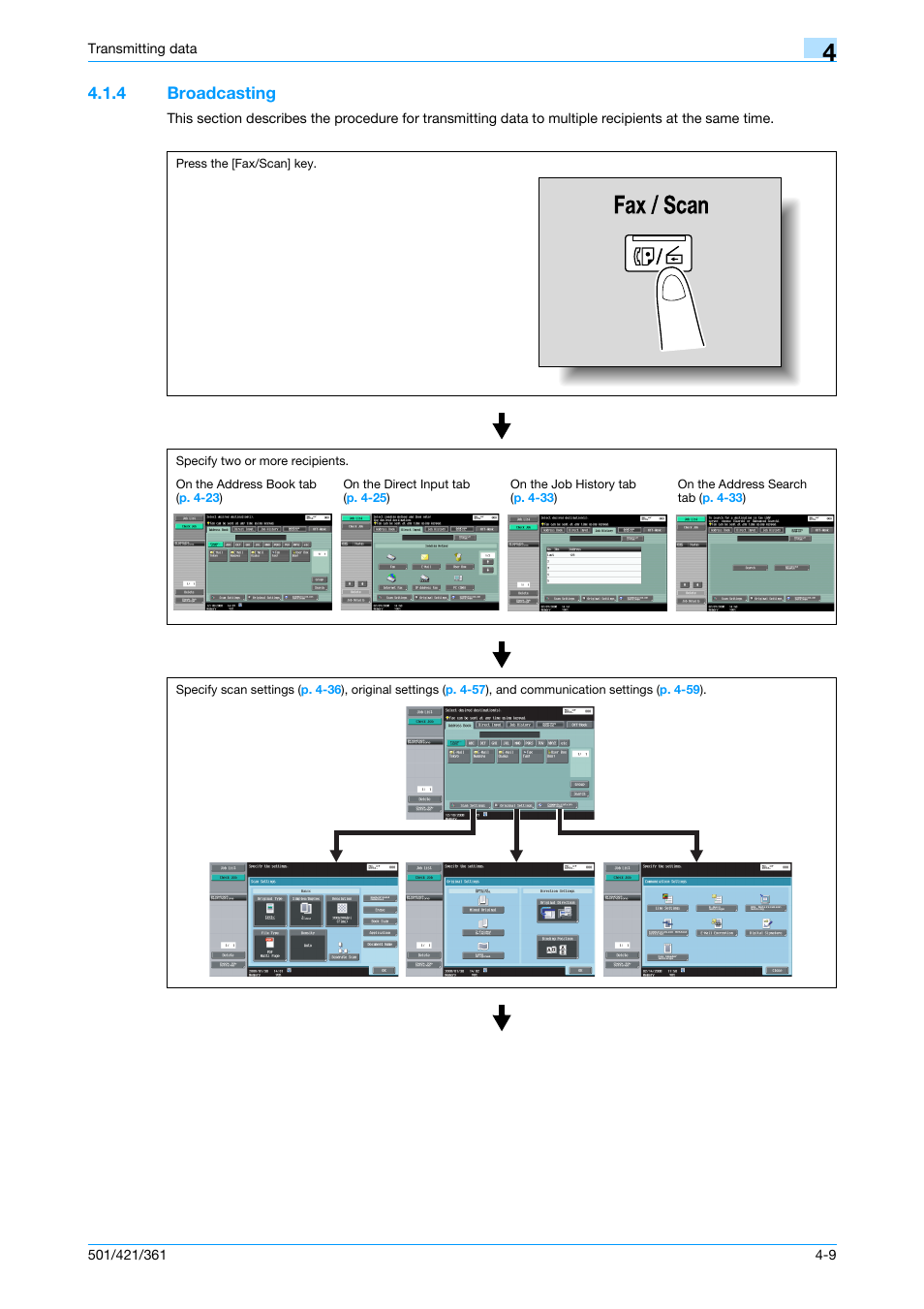 4 broadcasting, Broadcasting -9 | Konica Minolta bizhub 421 User Manual | Page 62 / 321