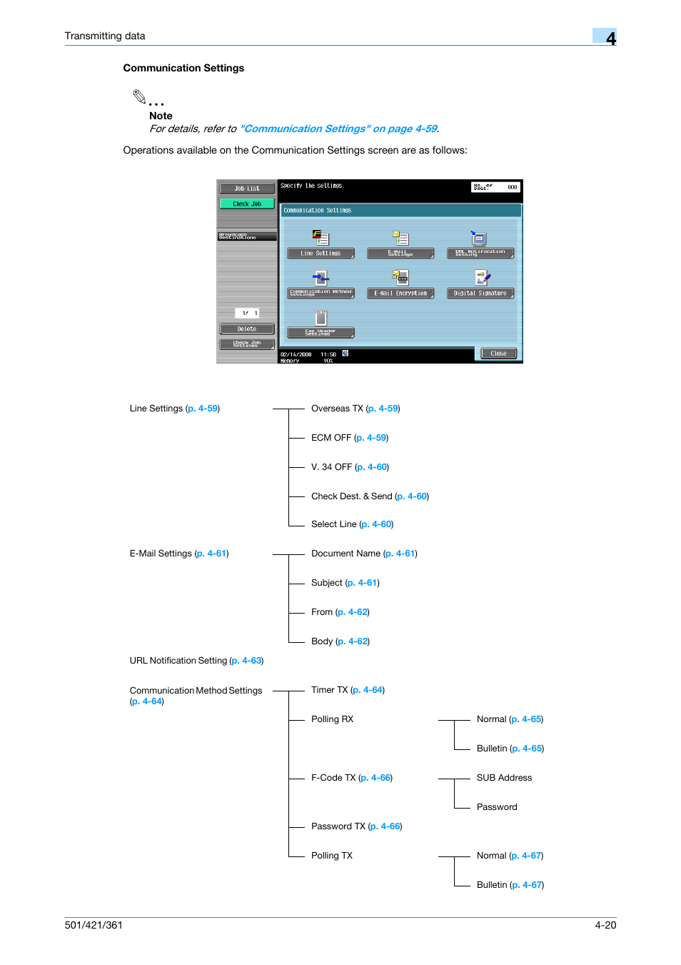 Communication settings, Communication settings -20 | Konica Minolta bizhub 421 User Manual | Page 73 / 321